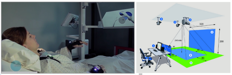 File:Figure 52- Mindmotion VR by MindMaze (left) and Nirvana by BTS Bioengineering (right)..png