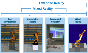 Figure 1- Extended reality scheme..png