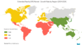 Figure 4- Market growth rates by worldwide regions .png